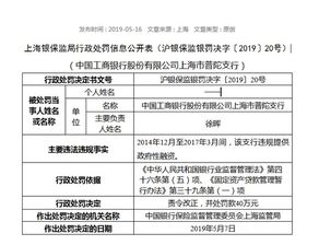 工行上海市兩家支行因違規提供政府性融資與非融資性擔保遭處罰