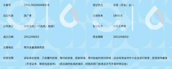 商河四聯(lián)非融資性擔保 穩(wěn)健前行中的市場價值與法律邊界